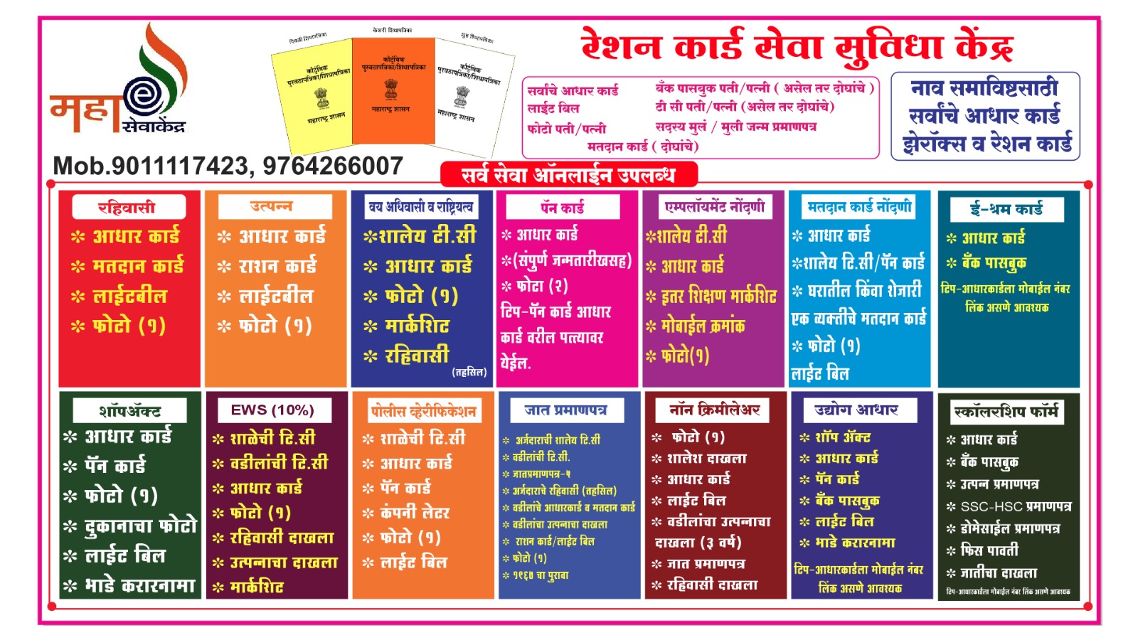 ऑनलाईन कागदपत्रे पाठवा आणि ऑनलाईन प्रमाणपत्र मिळवा